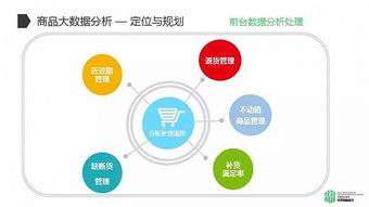 從品類瘦身到品種豐富 網(wǎng)吧連鎖經(jīng)營(yíng)管理服務(wù)的品類變革樣本