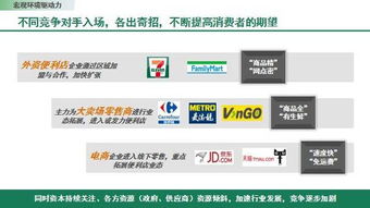 《2017中國便利店發(fā)展報(bào)告》發(fā)布 門店突破10萬家，銷售規(guī)模達(dá)1300億，便利店行業(yè)展現(xiàn)強(qiáng)勁增長